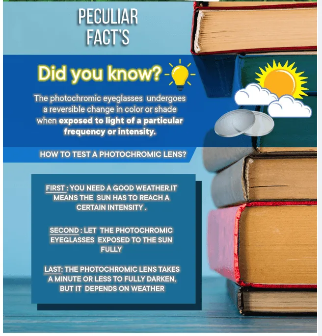 Photochromic TransitionPRO Lens Upgrade