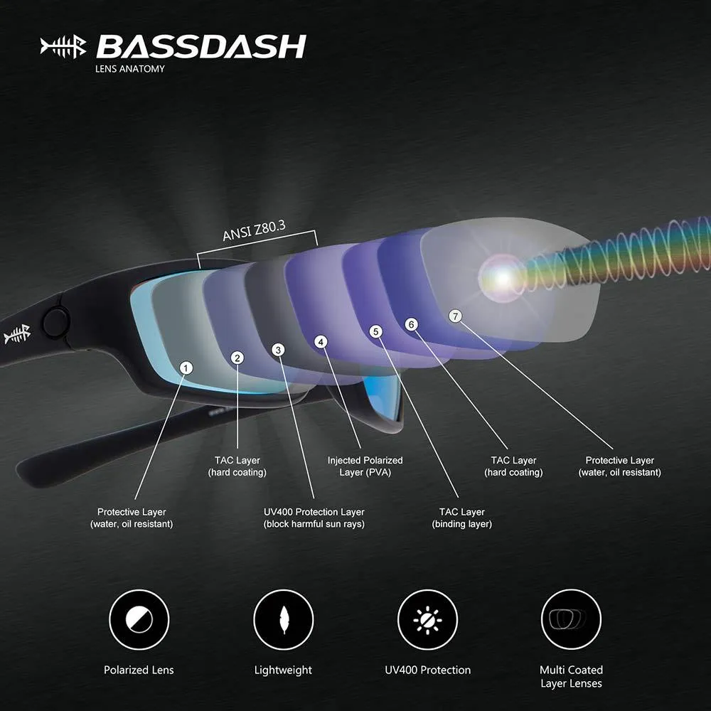 Youth&Kids Polarized UV 400 Protection Sunglasses with Adjustable Strap